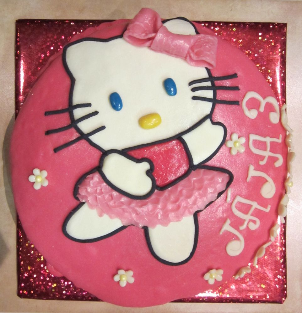 Hello Kitty po několikáté
